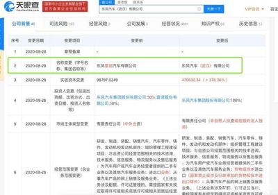 東風(fēng)雷諾退場，科雷傲、科雷嘉終章已至，大數(shù)據(jù)如何守護(hù)30萬車主的未來？